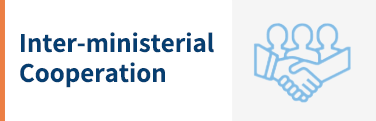 Inter-ministerial Cooperation圖