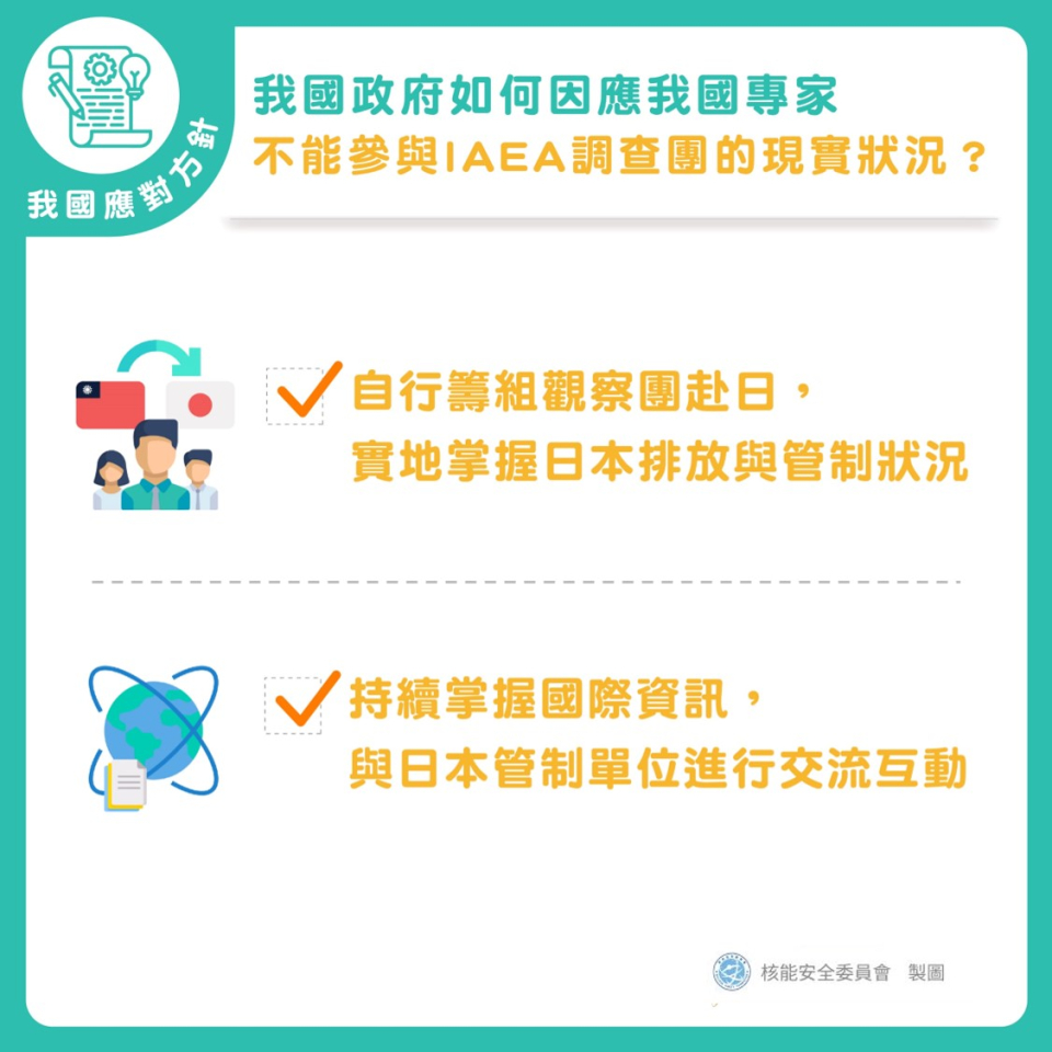 我國政府如何因應我國專家不能參與國際原子能總署(IAEA)調查團的現實狀況？圖片