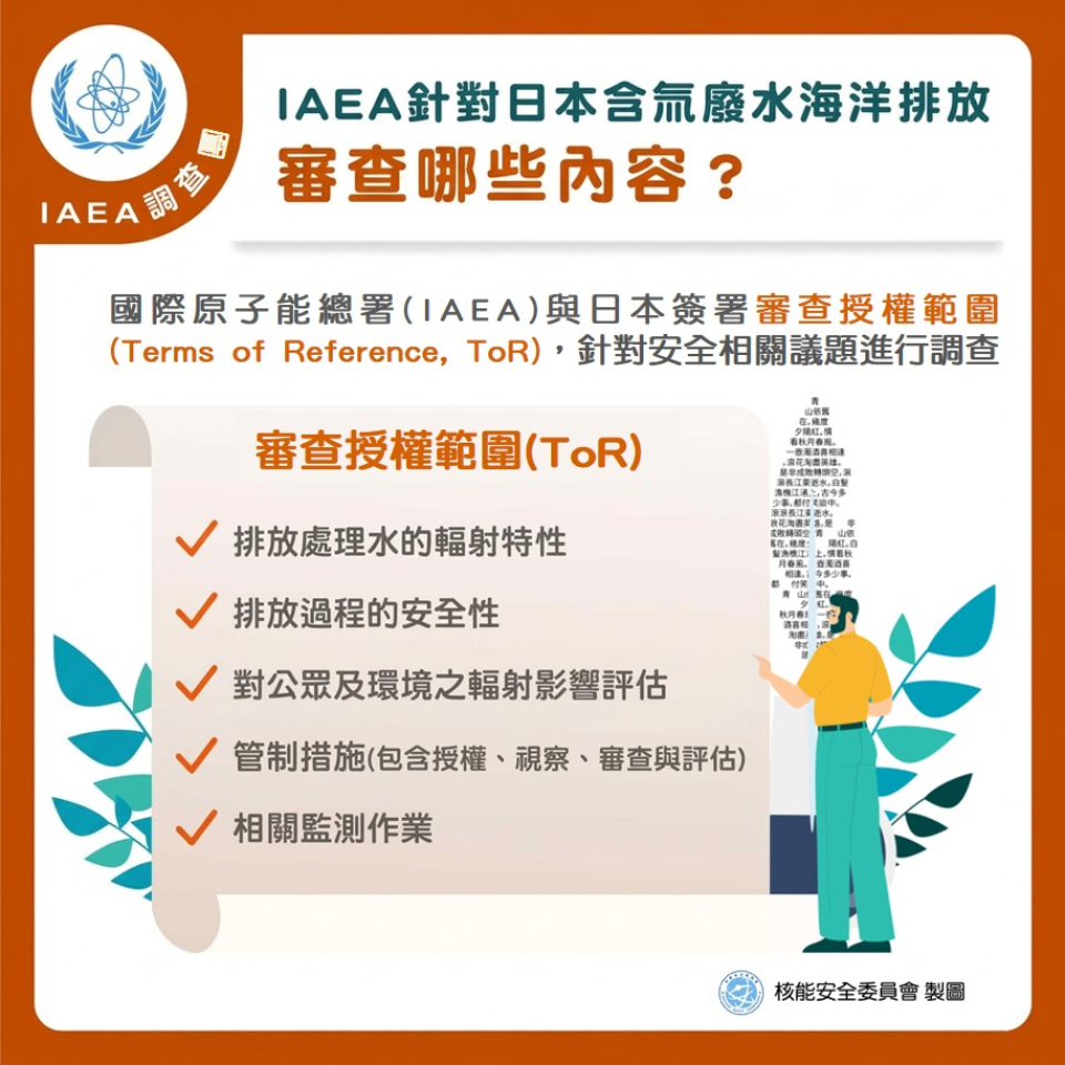 國際原子能總署(IAEA)針對日本含氚廢水海洋排放審查哪些內容？