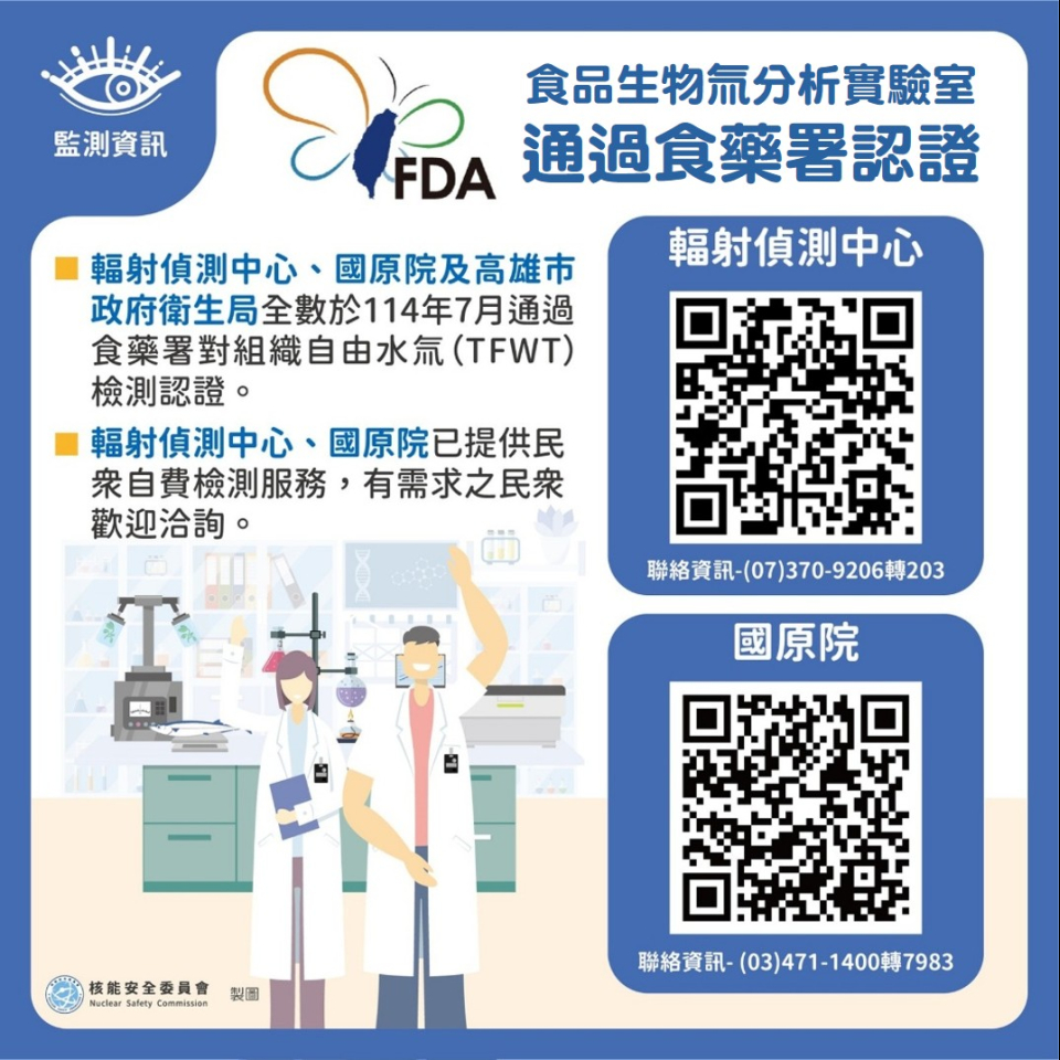 輻射偵測中心、國原院、高雄市政府衛生局三家食品生物氚分析實驗室，均於114年通過組織自由水氚（TFWT）之衛福部食藥署(TFDA)認證。圖片