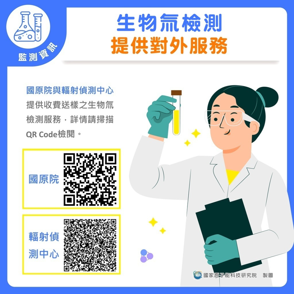 國原院與輻射偵測中心提供對外之生物氚檢測服務，服務詳情請掃描QR code檢閱圖片