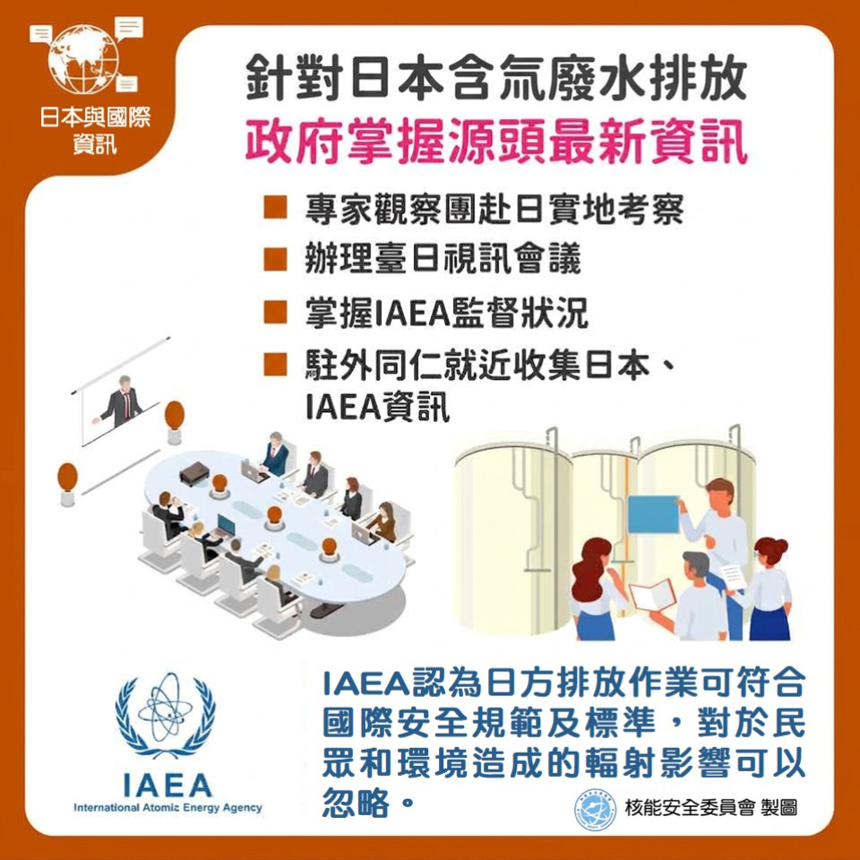 針對日本含氚廢水排放 政府掌握源頭最新資訊