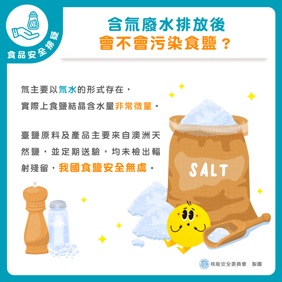 含氚廢水排放後，會不會污染食鹽？圖片